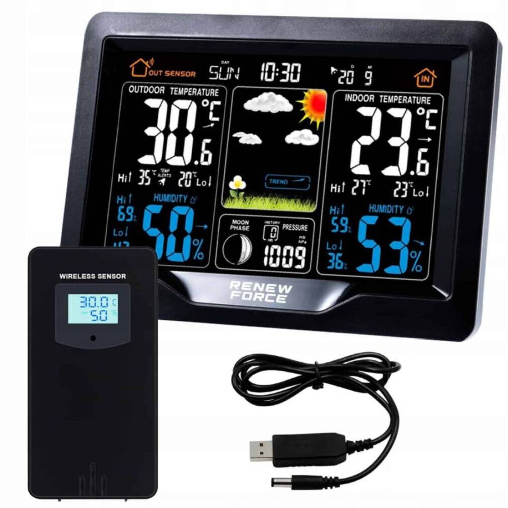 Horizontālā meteoroloģiskā stacija