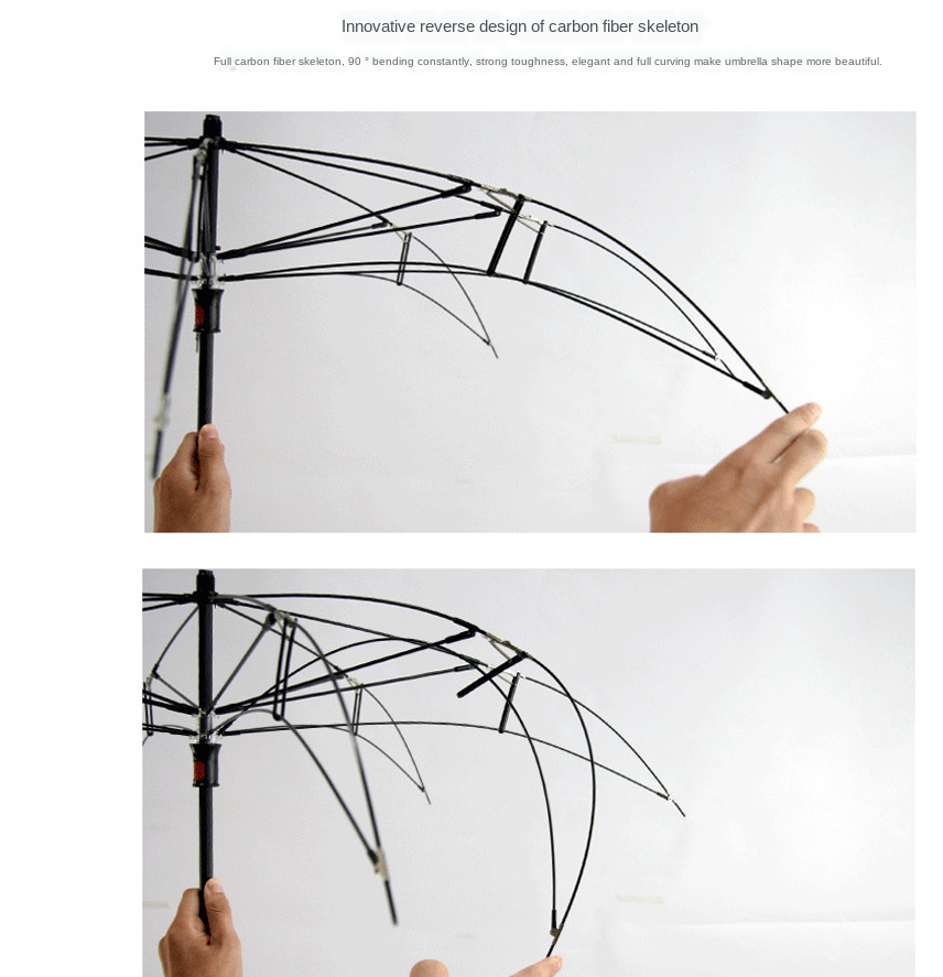 Reversais lietussargs atlokāms ar C formas rokturi