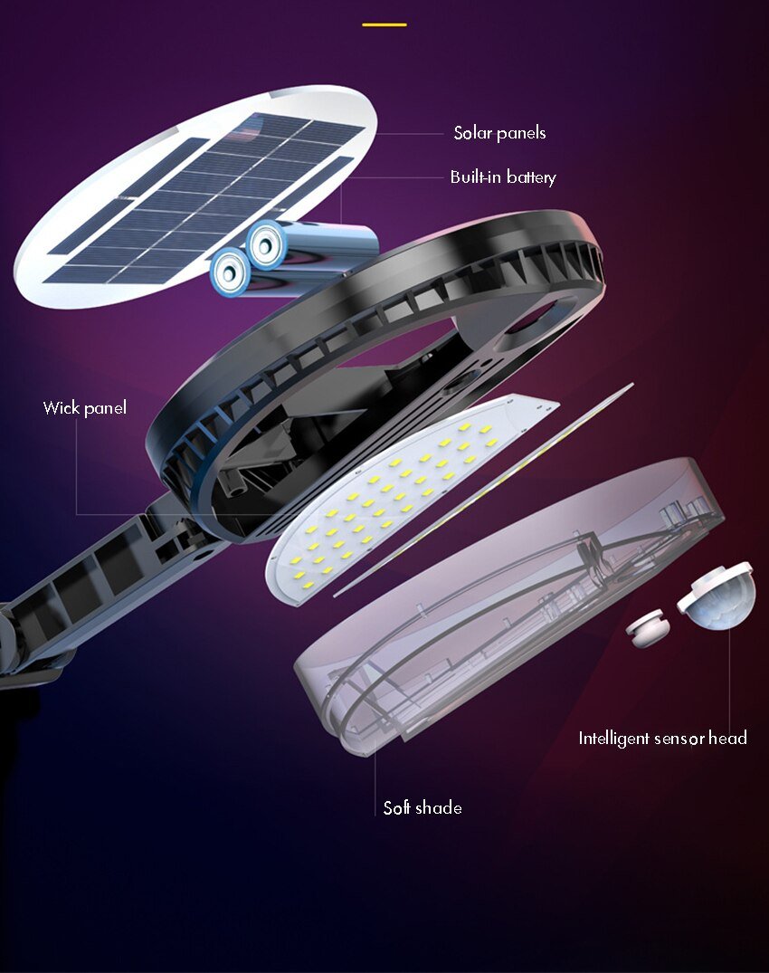 Ārā lampa ar saules paneli un kustības sensoru ūdensizturīga ar tālvadības pulti