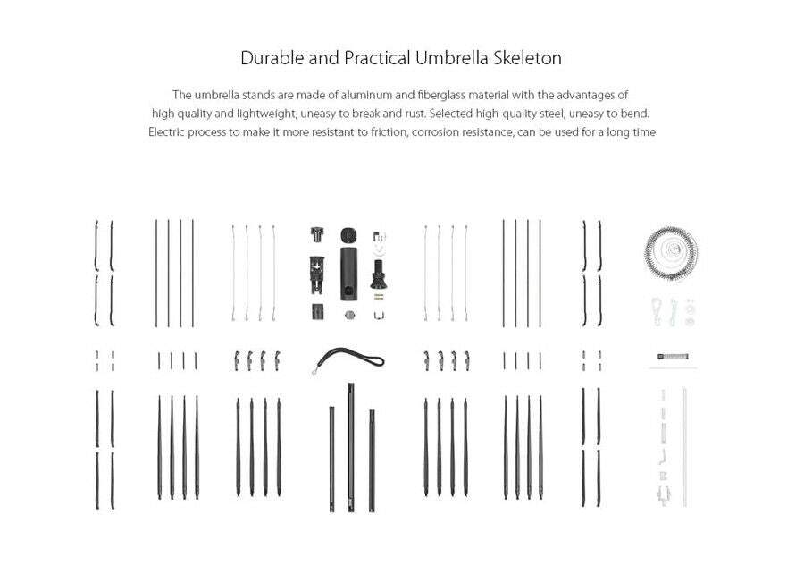 Reverss, automātisks lietussargs melnā krāsā