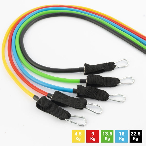 Pretestības gumijas