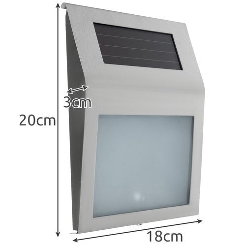 Izoxis saules mājas numurs