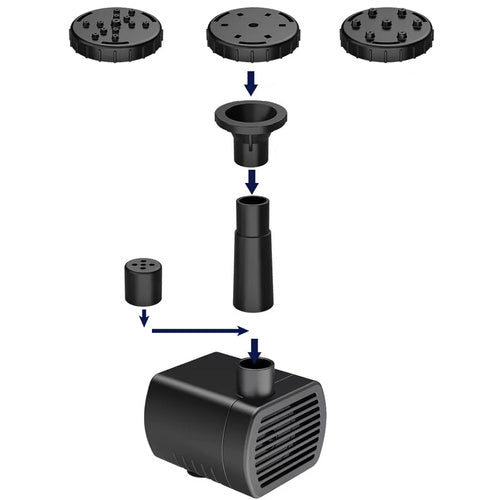 Saules strūklaka Gardlovā