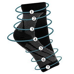 Termiskās kompresijas zeķes M (unisex)