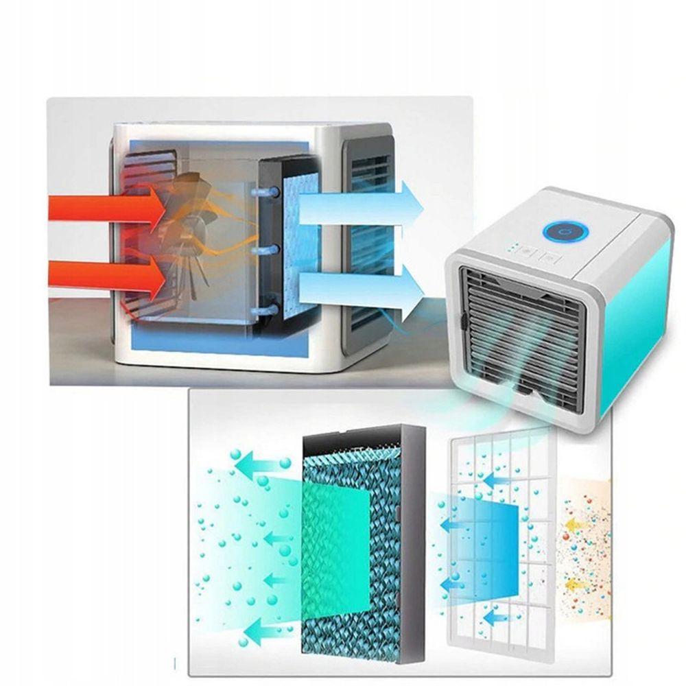 GAISA KONDICIONIERIS