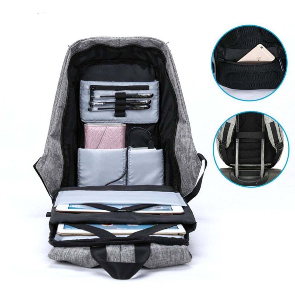 Pretzazgšanas mugursoma