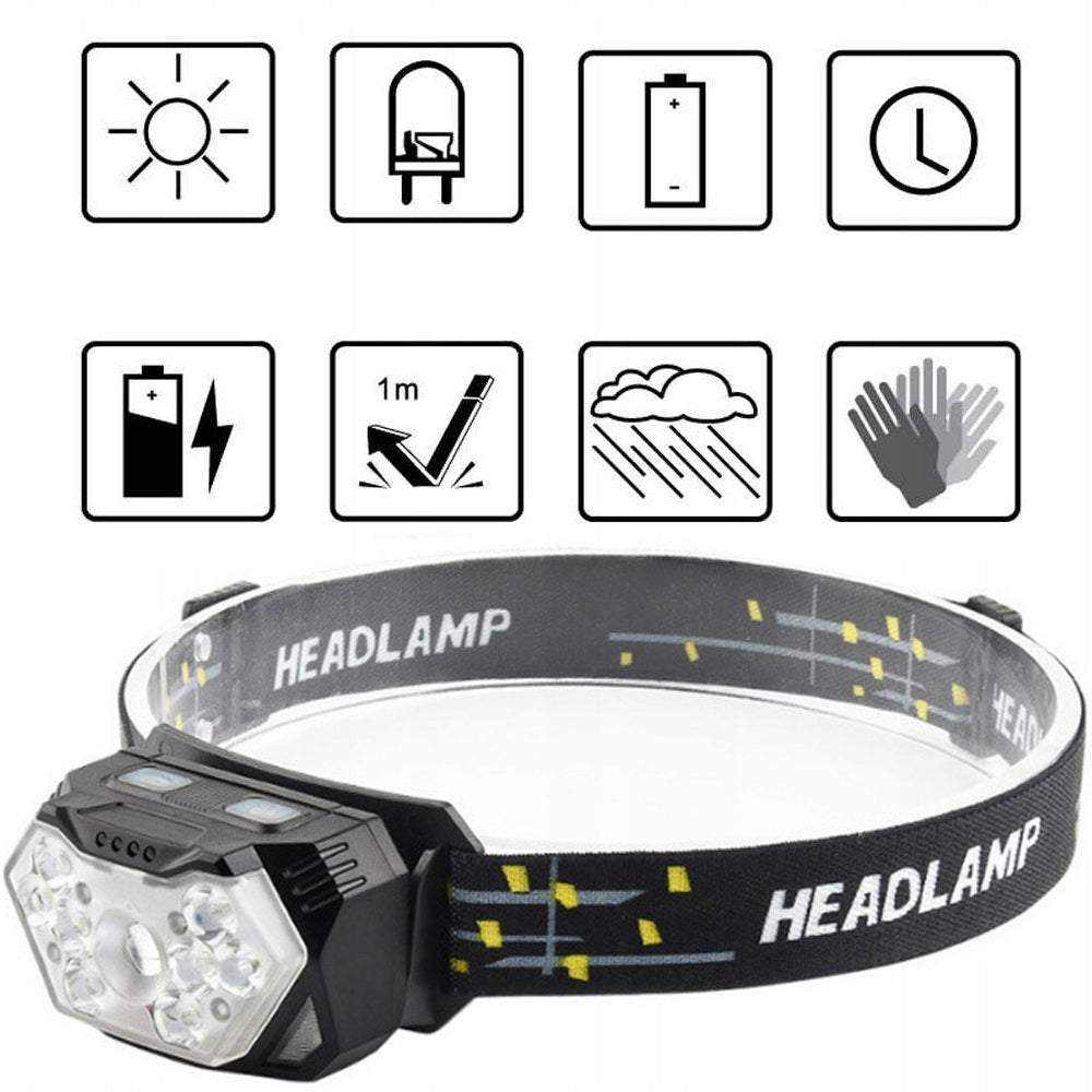 LED Galvas lukturis ar kustības sensoru - ūdensizturīgs