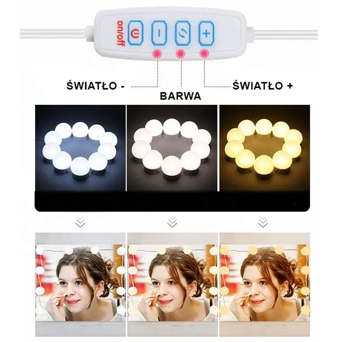 LED spoguļa apgaismojums