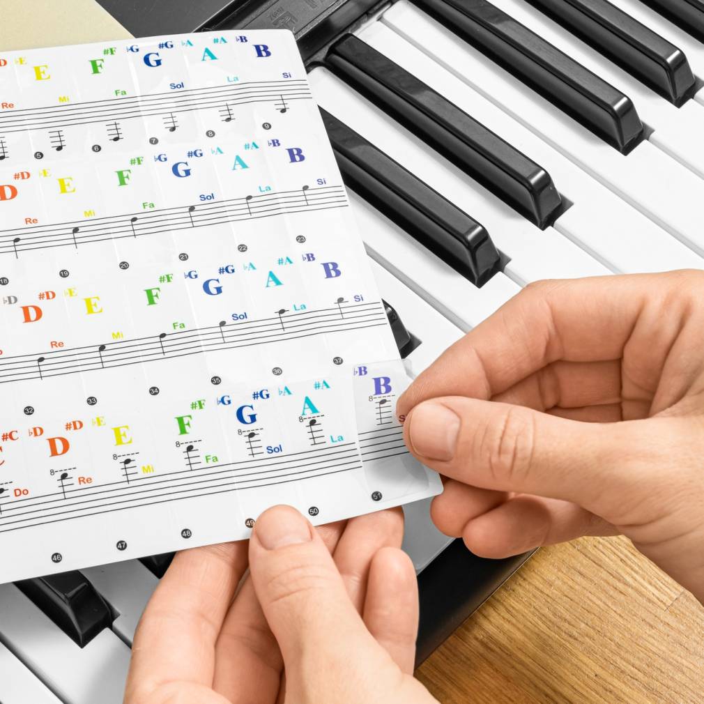 Tastatūras un klavieru uzlīme