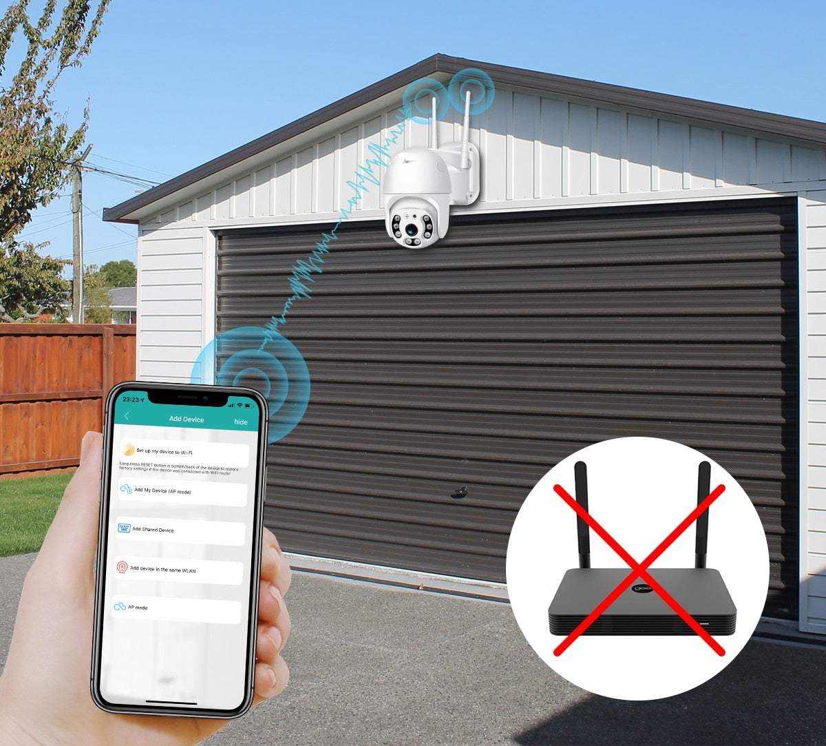 Rotējoša novērošanas kamera