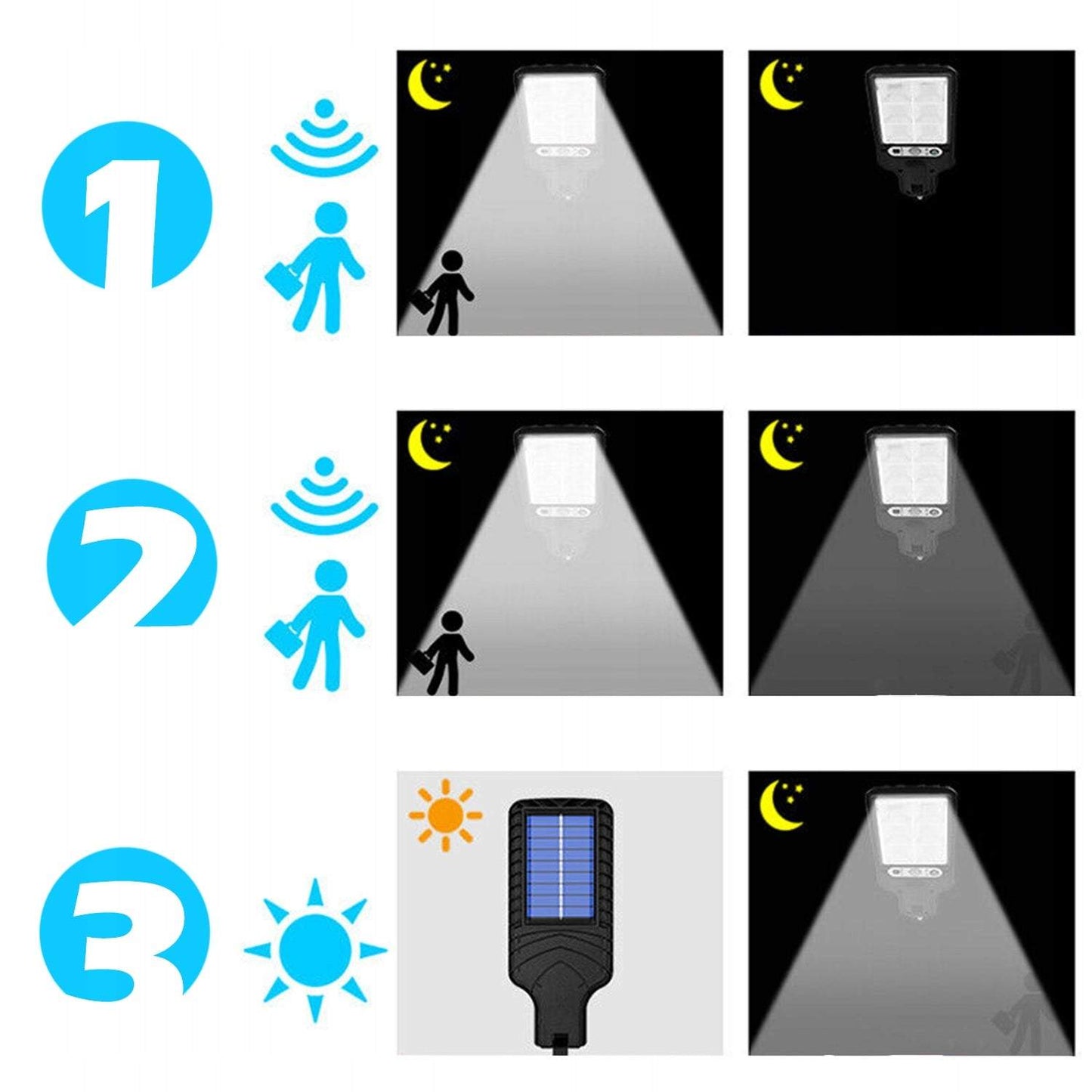 Āra lampa ar saules paneli 108 LED