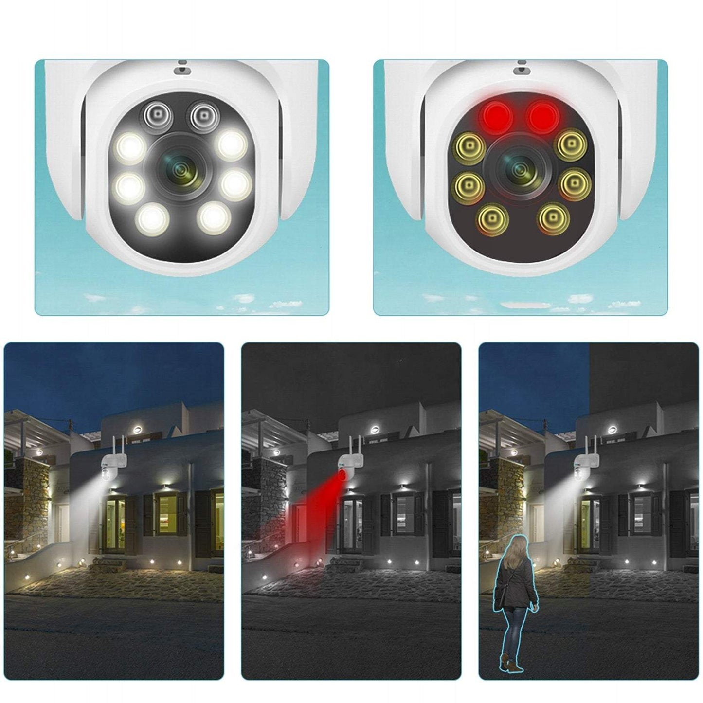 Novērošanas kamera