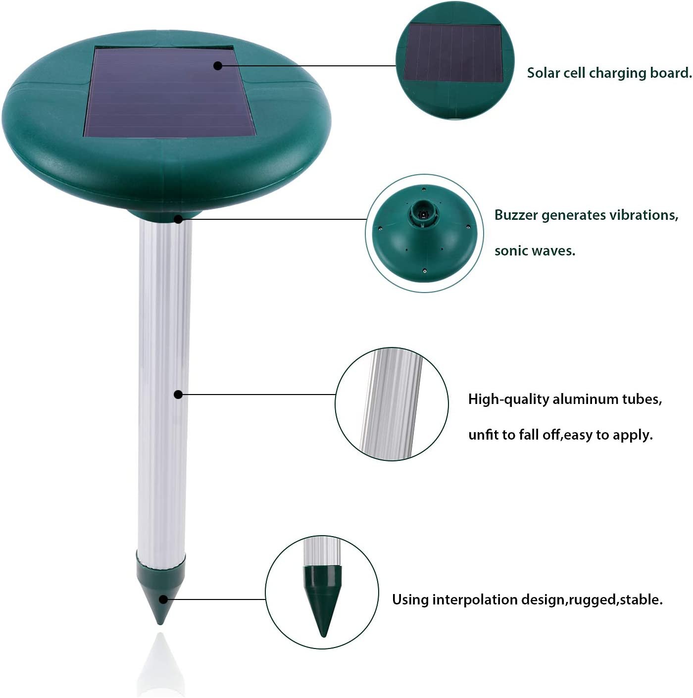 Dzīvnieku atbaidītājs ar saules paneli
