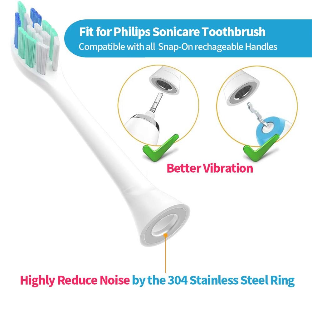 Nomaināmie uzgaļi priekš Philips elektriskajām zobu birstēm