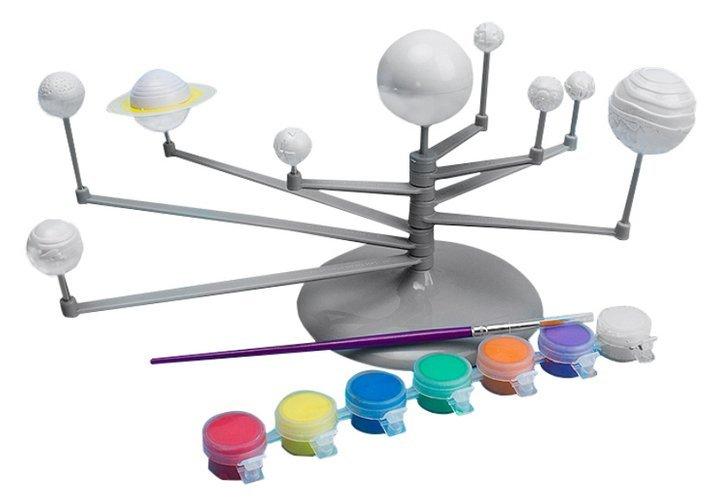 Saules sistēmas modelis