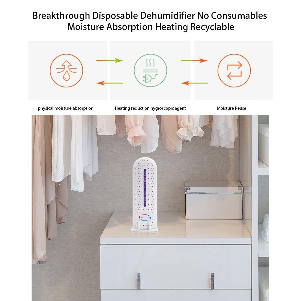 Mitruma absorbētājs