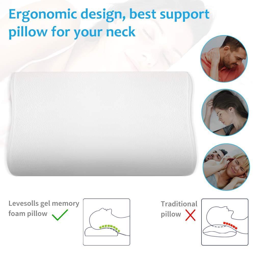 Antialerģisks, ortopēdiskais spilvens ar atmiņas putām