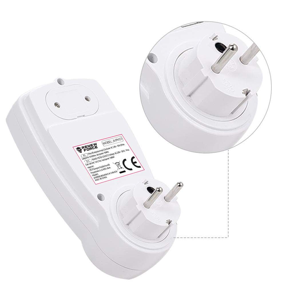 Elektroenerģijas patēriņa mērītājs – skaitītājs ar displeju