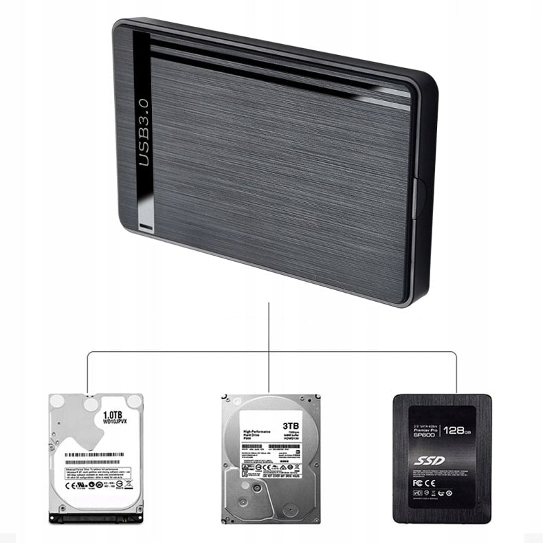 Sata USB 3.0 cietā diska korpuss