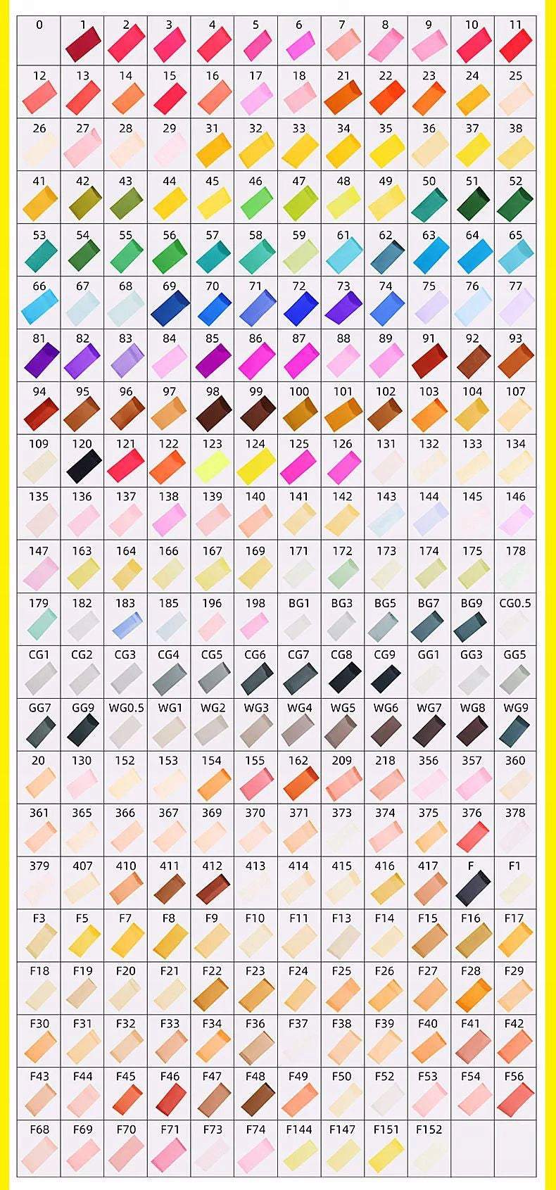 Marķieru – flomāsteru komplekts 262 gab.