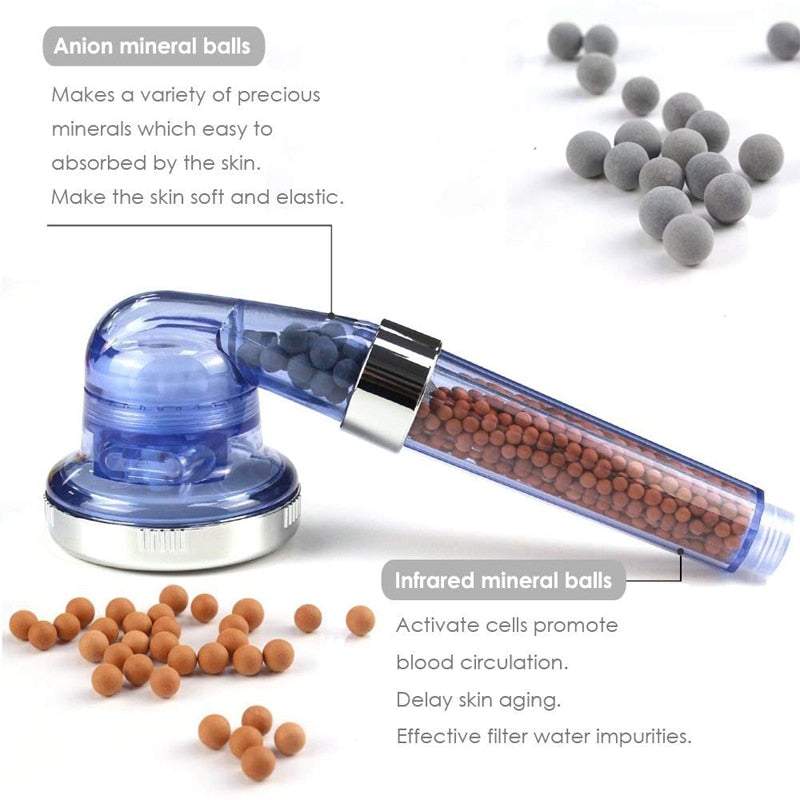 Dušas galva klausule ūdens jonizēšanai un taupīšanai.