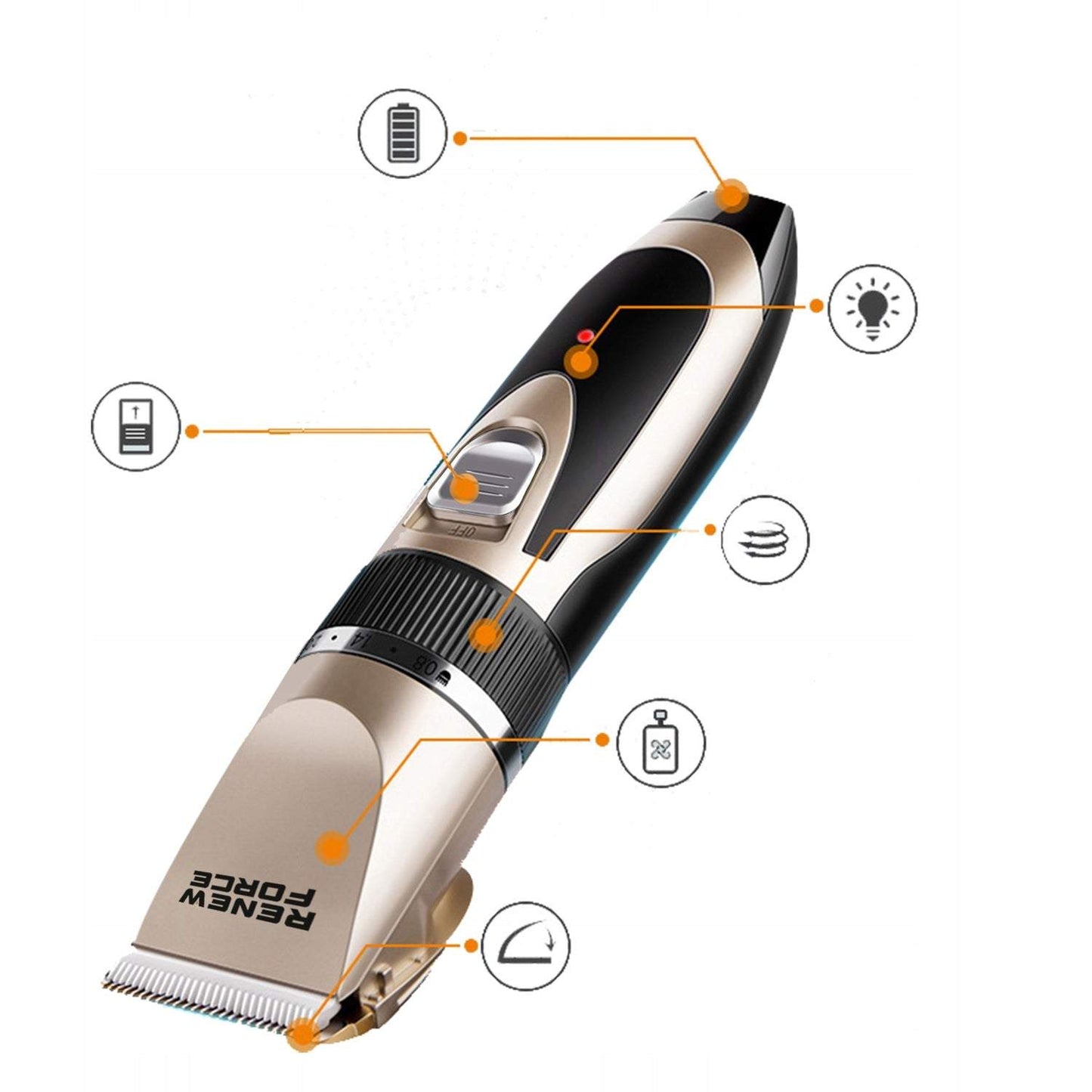 Trimmera komplekts dzīvnieku spalvu griešanai