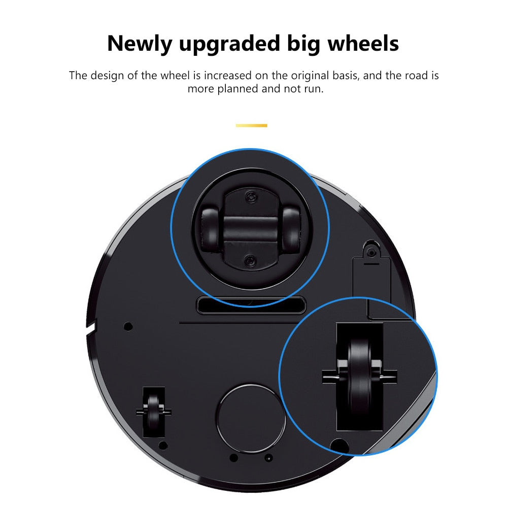 Bezvadu Robots – Putekļusūcējs