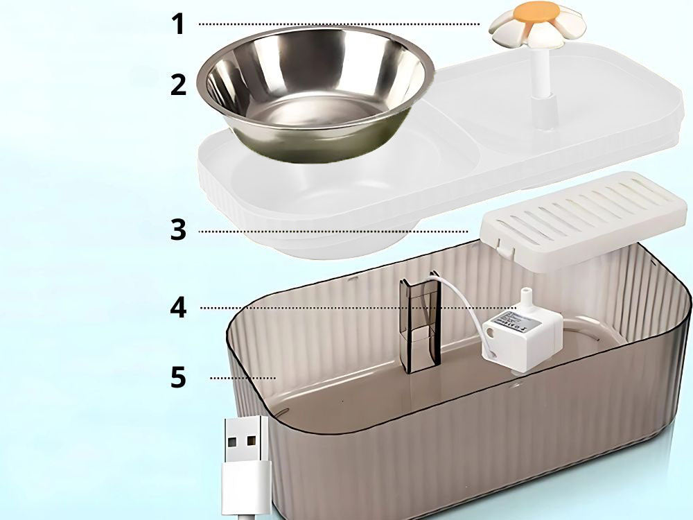 Automātiska kaķu dzirdinātava suņu ūdens strūklaka ar filtru un barības bļodu