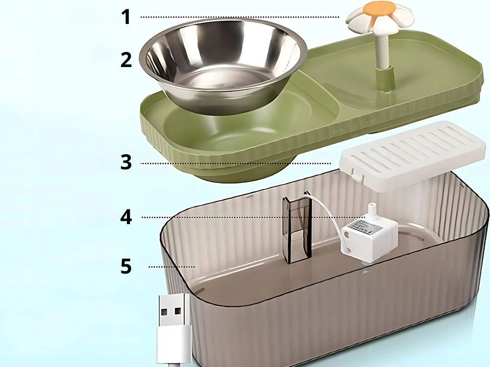 Automātiska kaķu dzirdinātava suņu ūdens strūklaka ar filtru un barības bļodu