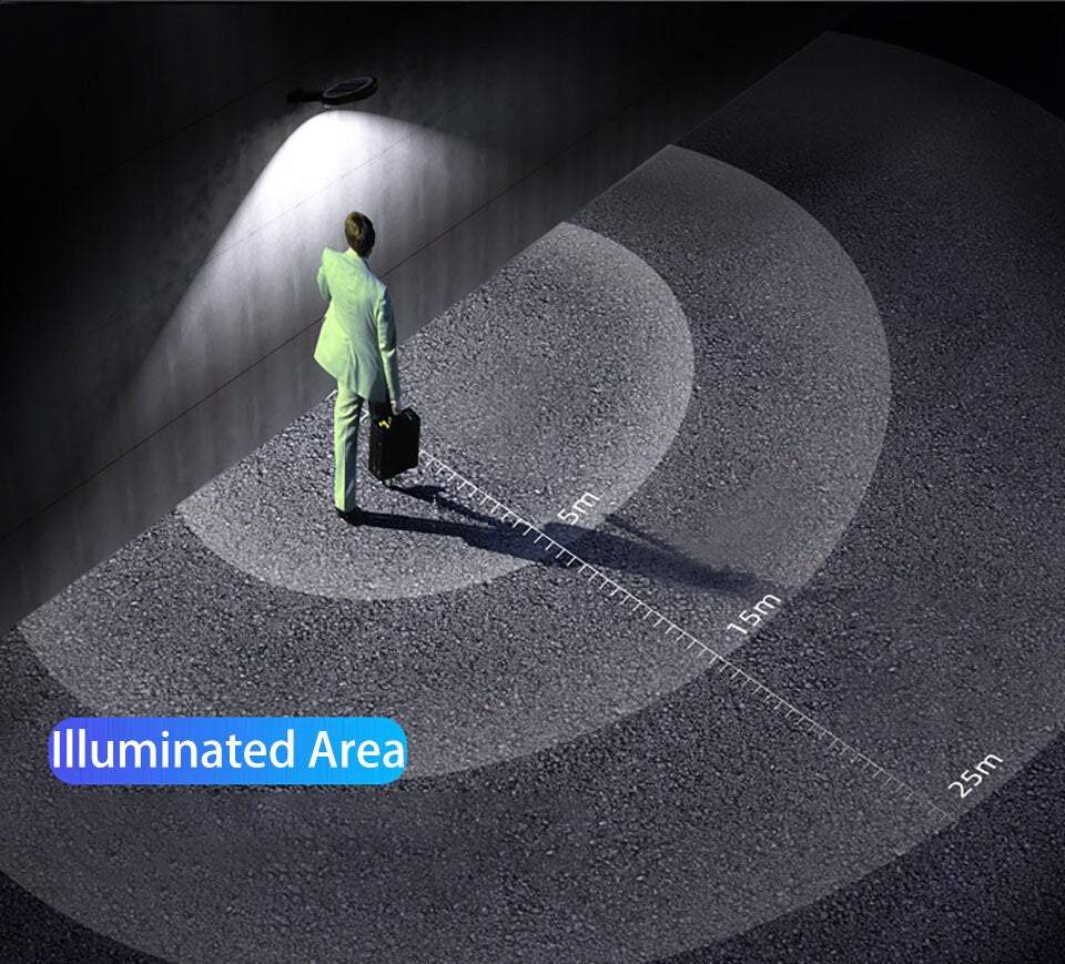 Ārā lampa ar saules paneli un kustības sensoru ūdensizturīga ar tālvadības pulti