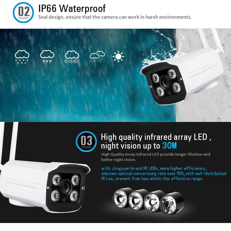 Novērošanas kamera