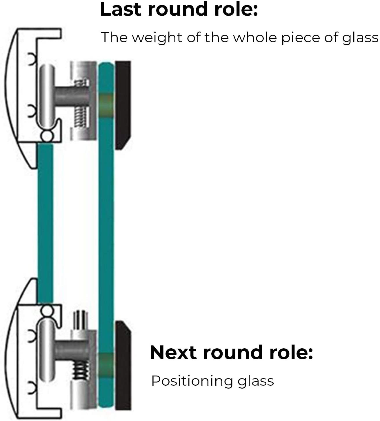 Riteņi rullīši dušas durvīm (4 augšējie riteņi + 4 apakšējie riteņi)