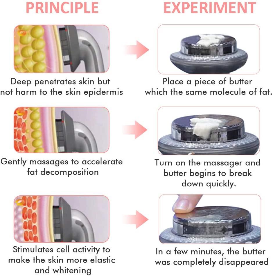 EMS trenažieris tievēšanai pretcelulīta ierīce
