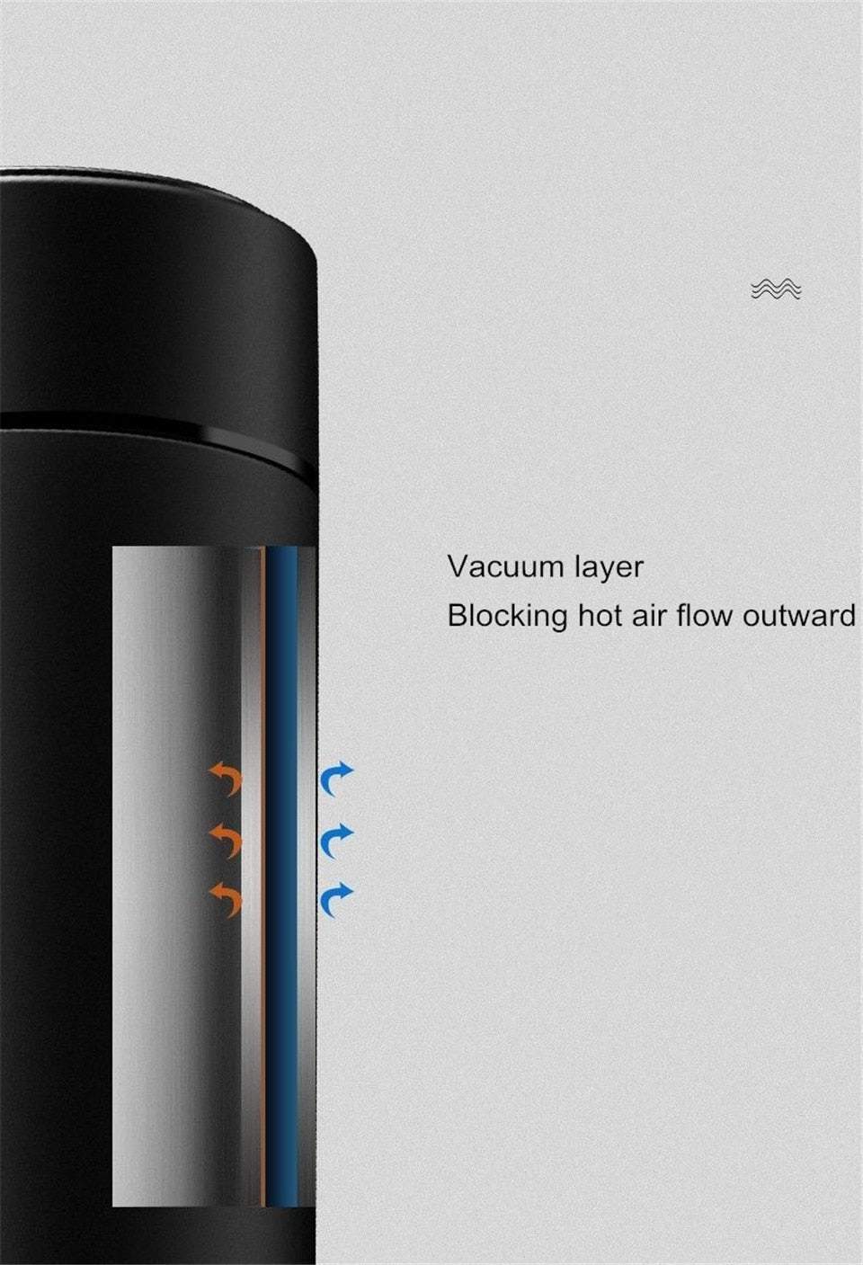 Termokrūze ar temperatūras rādītāju 500ml LCD ekrāns