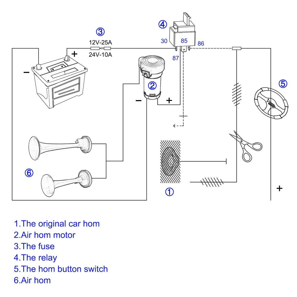 Universāla signāltaure automašīnai