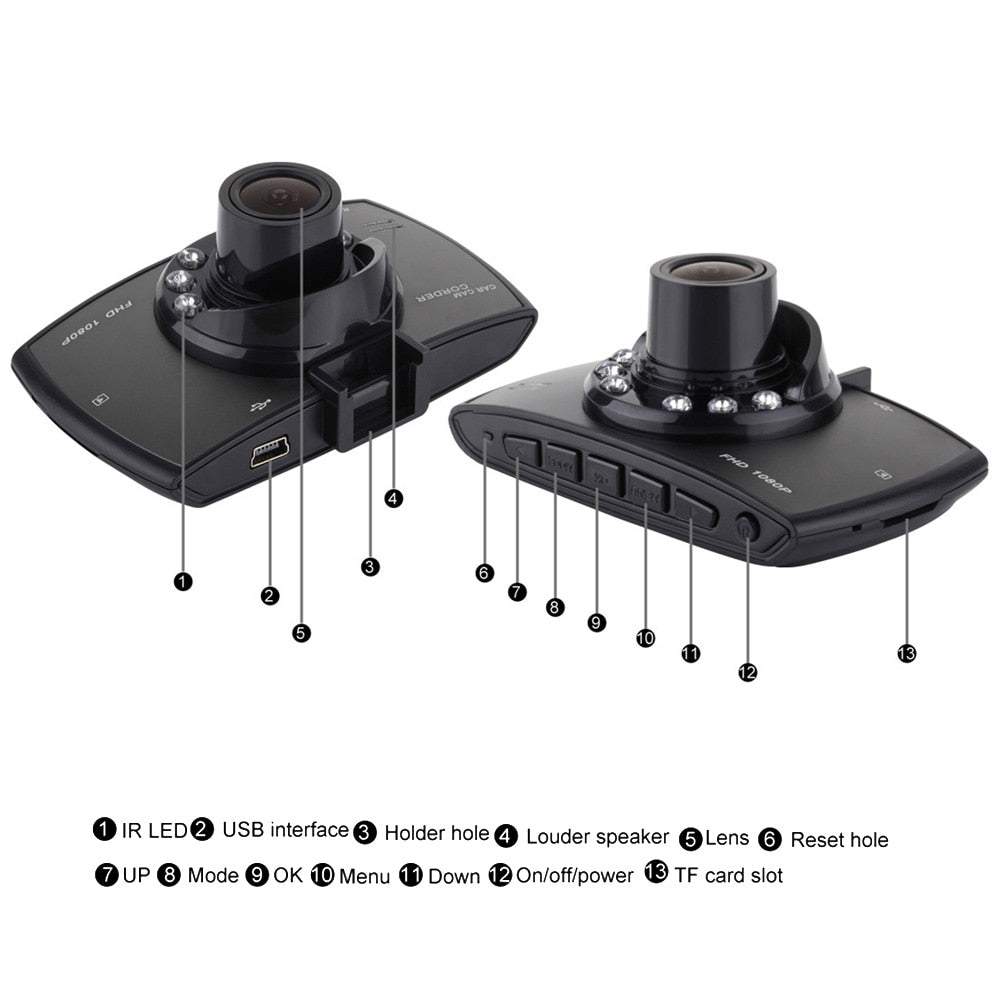 Video reģistrators mašīnas kamera