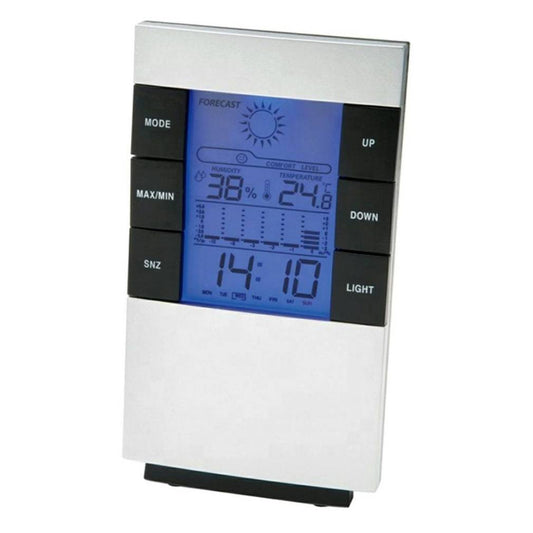 Laikapstākļu stacija