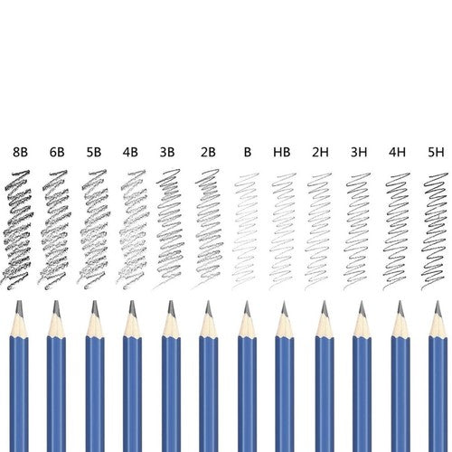 Skicēšanas komplekts 74 gab