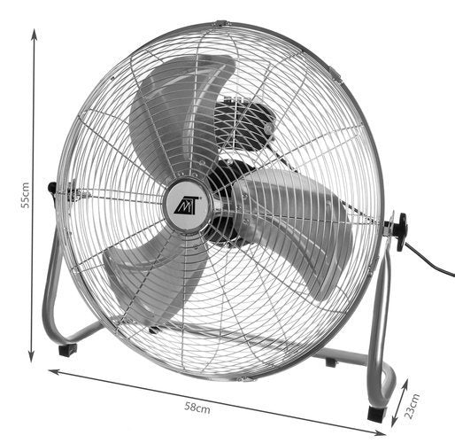 Grīdas ventilators