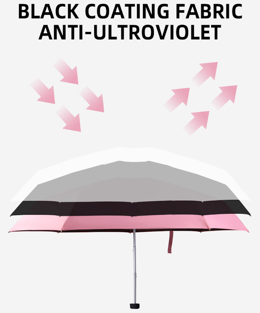 Kompakts un viegls mini lietussargs melnā krāsā