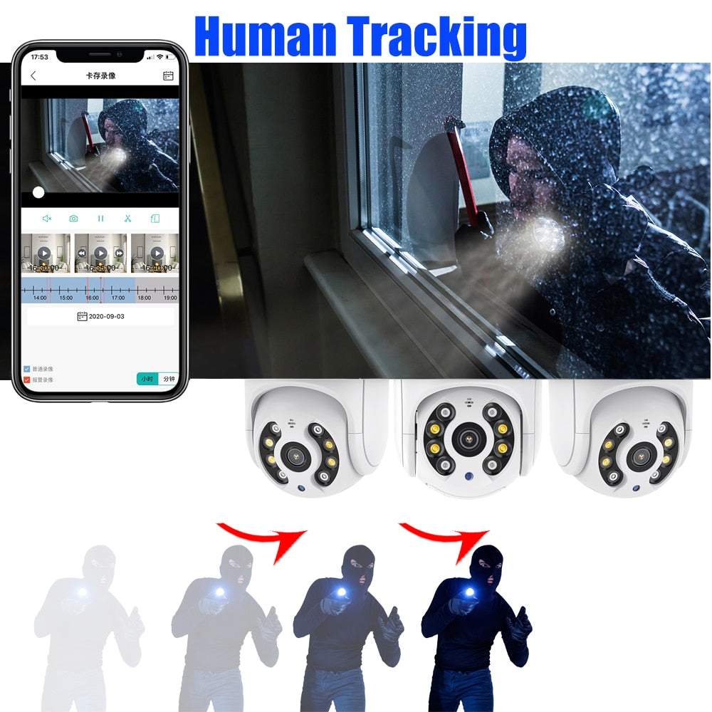 Rotējoša novērošanas kamera