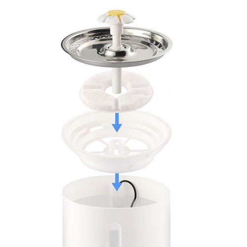 Strūklakas/ūdens strūklakas filtrs - 6 gab. Purlov