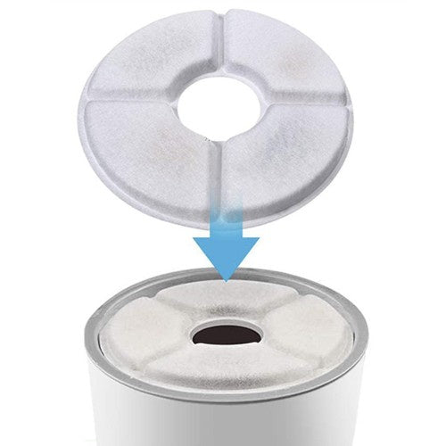 Strūklakas/ūdens strūklakas filtrs - 6 gab. Purlov