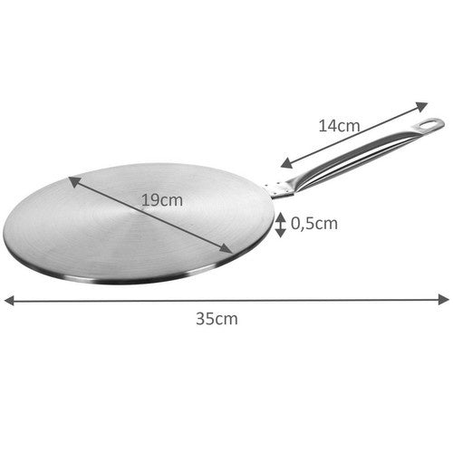 24281 indukcijas panna