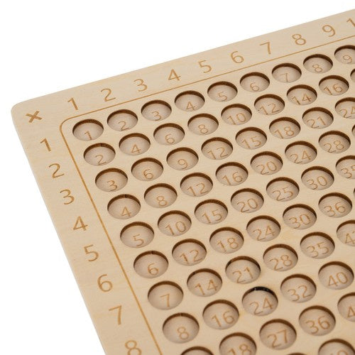 Reizināšanas tabula - galda spēle Kruzzel