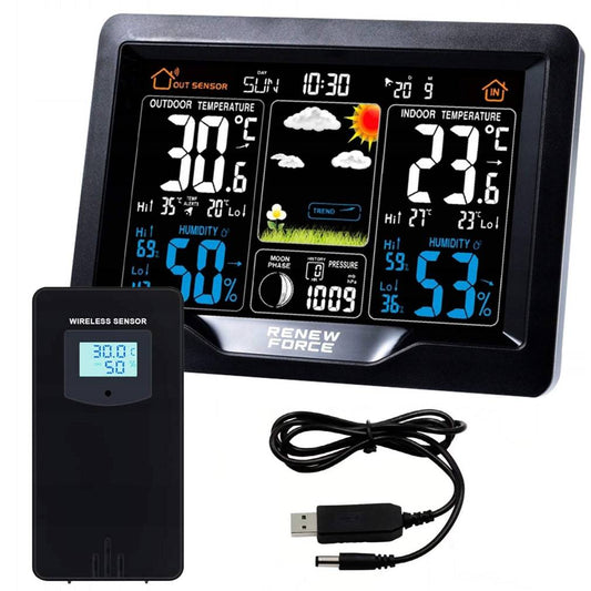 Horizontālā laika stacija