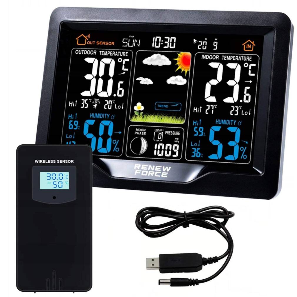 Horizontālā laika stacija