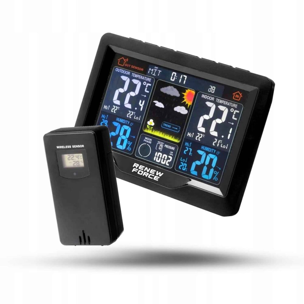 Horizontālā meteoroloģiskā stacija