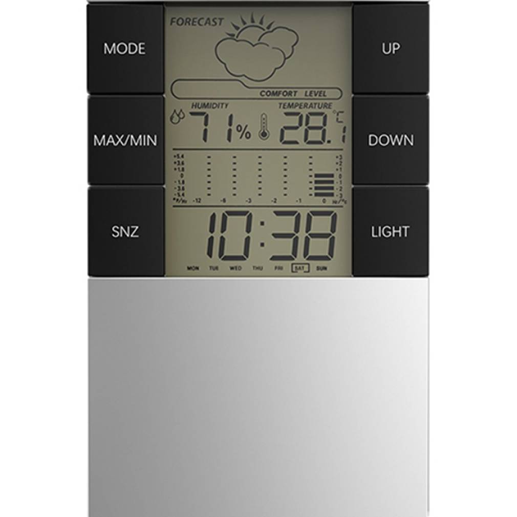 Laikapstākļu stacija