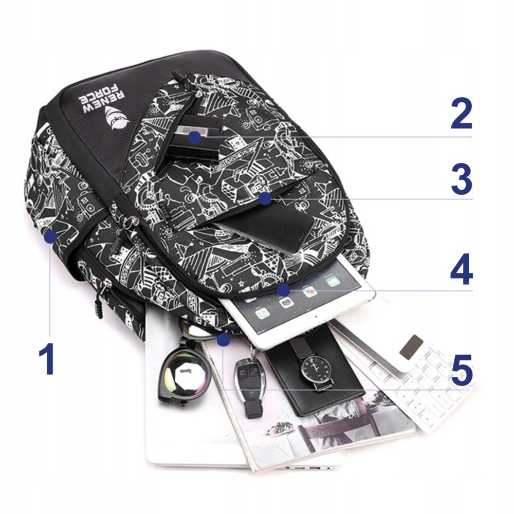 Mugursoma A4 + penālis